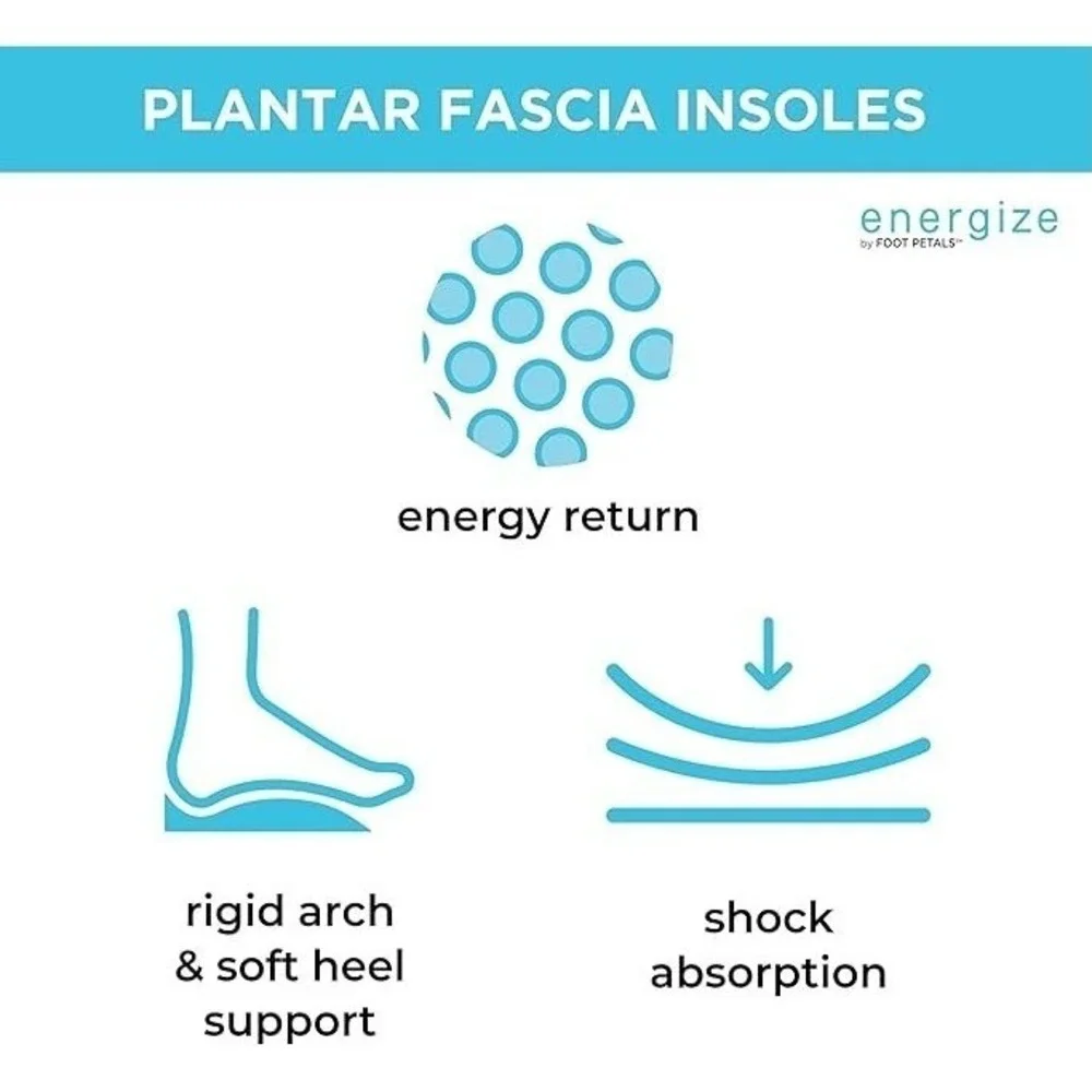 Foot Petals Energize Plantar Fascia Women's 6-11 Insoles - Aruba Blue (1 Pair)